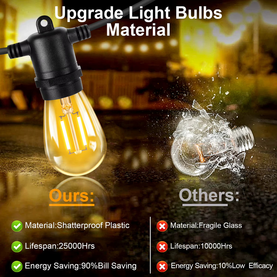 Grensk S14 LED Lichterkette für draußen, E27, Warmweiß, Transparent, Wasserdicht und Bruchsicher - Bild 4