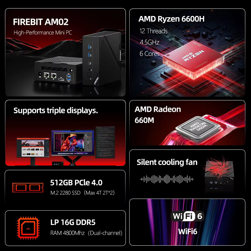 FIREBAT MINI PC AM02 Kompakter Desktop-Computer mit AMD Ryzen 5 6600H, 16GB LP DDR5, 512GB SSD, Windows 11, WIFI6, Bluetooth 5.2, Schwarz - Bild 2