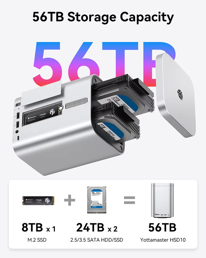Yottamaster 2 Bay RAID HDD-Gehäuse und M.2 NVMe SSD-Dockingstation mit USB-Hub in Silber für Mac Mini M4, 10 Gbit/s USB-C - Bild 2