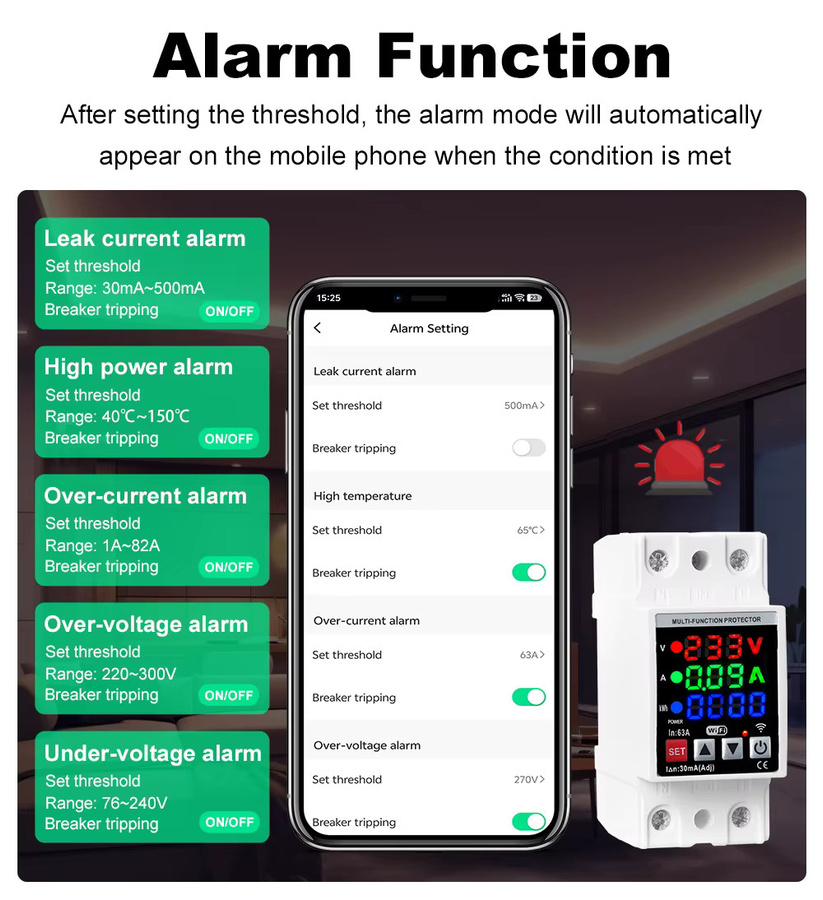 Tuya Smart 3in1 WIFI Leistungsschalter mit Energie Metering, Timer und Leckageschutz in Weiß - Bild 2
