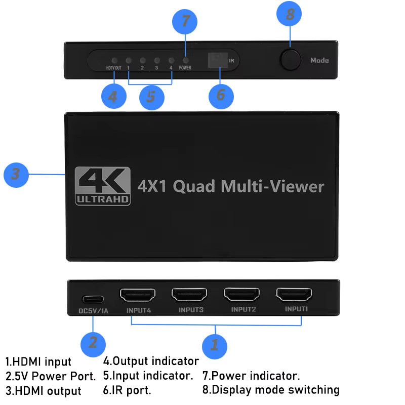 HDmatters 4K UHD HDMI Multiviewer Quad Multi-Viewer mit Seamless Switcher Hub in Schwarz - Bild 5