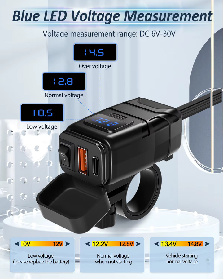 Anchtek Motorrad USB-Ladegerät QC3.0 mit Voltmeter, wasserdichter 12V Steckdosenadapter für Lenker, USB-A und USB-C, Schwarz/Blau - Bild 5