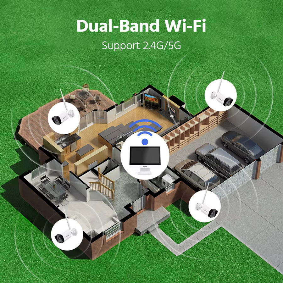 Annke 8 MP WLAN-Überwachungskamera mit 12-Zoll-LCD, 4K Auflösung, Dualband 2,4 G/5,8 G, Zwei-Wege-Audio und IR-Nachtsicht, Weiß - Bild 3