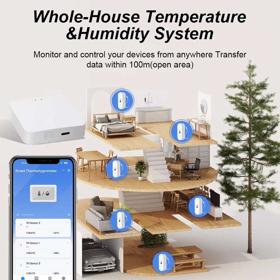 Tuya Smart RF433 Drahtloses Thermometer Kit mit WIFI für Temperatur und Feuchtigkeit, Weiß, Fernüberwachung per App - Bild 4