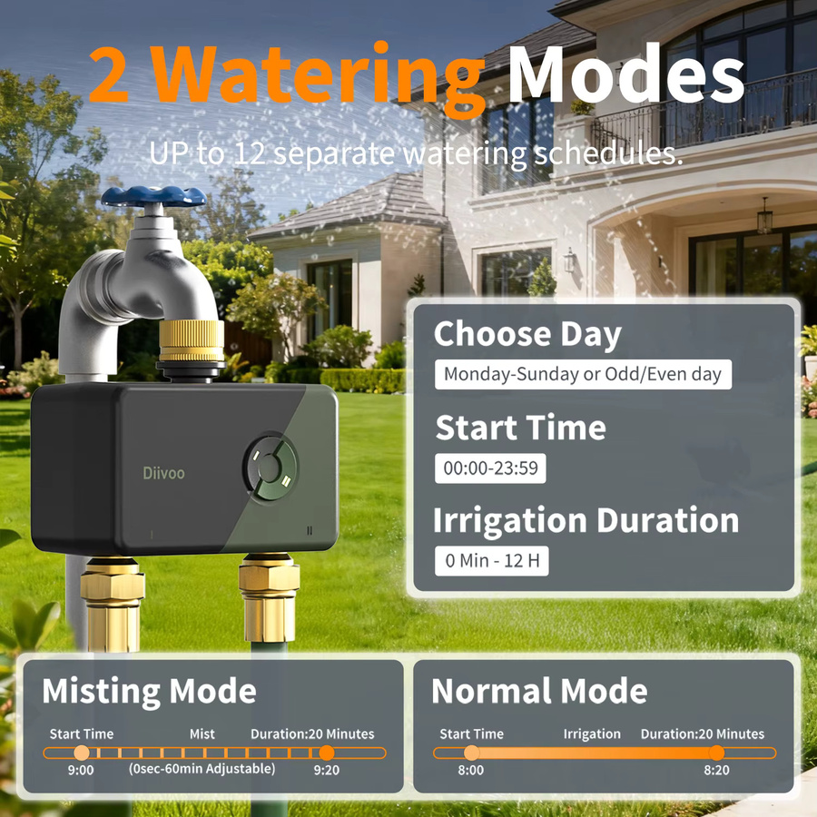 Diivoo WLAN-Bewässerungstimer für 2 Zonen, intelligenter programmierbarer automatischer Bewässerungscontroller für deinen Garten in Schwarz - Bild 3