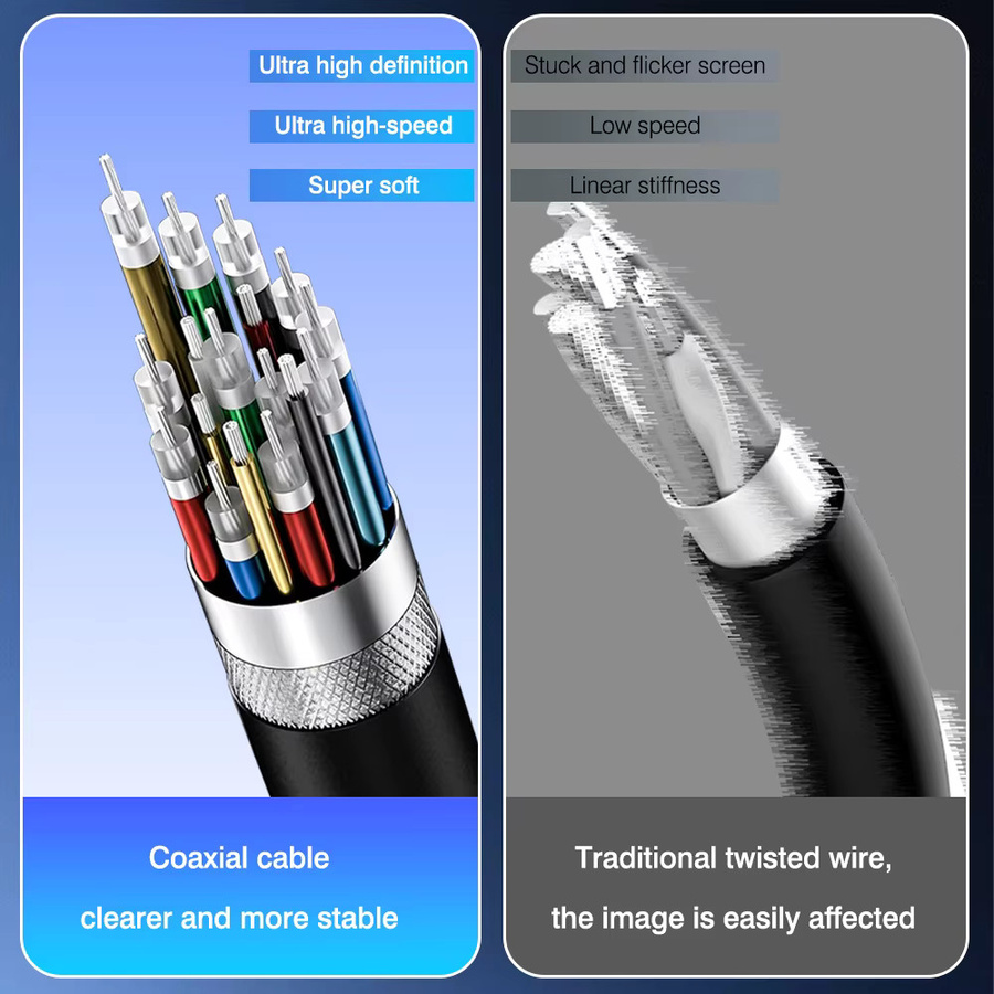 UGOURD Thunderbolt 5 Kabel USB-C zu USB-C Koaxialkabel in Schwarz mit 80Gbps, 240W und Unterstützung für 16K/8K für Mac Mini, MacBook und iPhone 16 - Bild 2