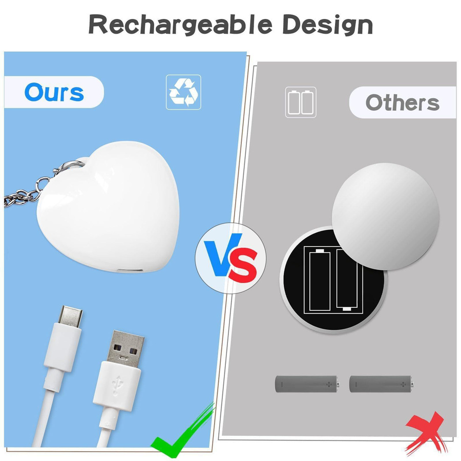 Oudun LED Geldbörsen-Leuchtlicht in Herzform mit Touch-Sensor, weiß, einstellbar und wiederaufladbar - Bild 9