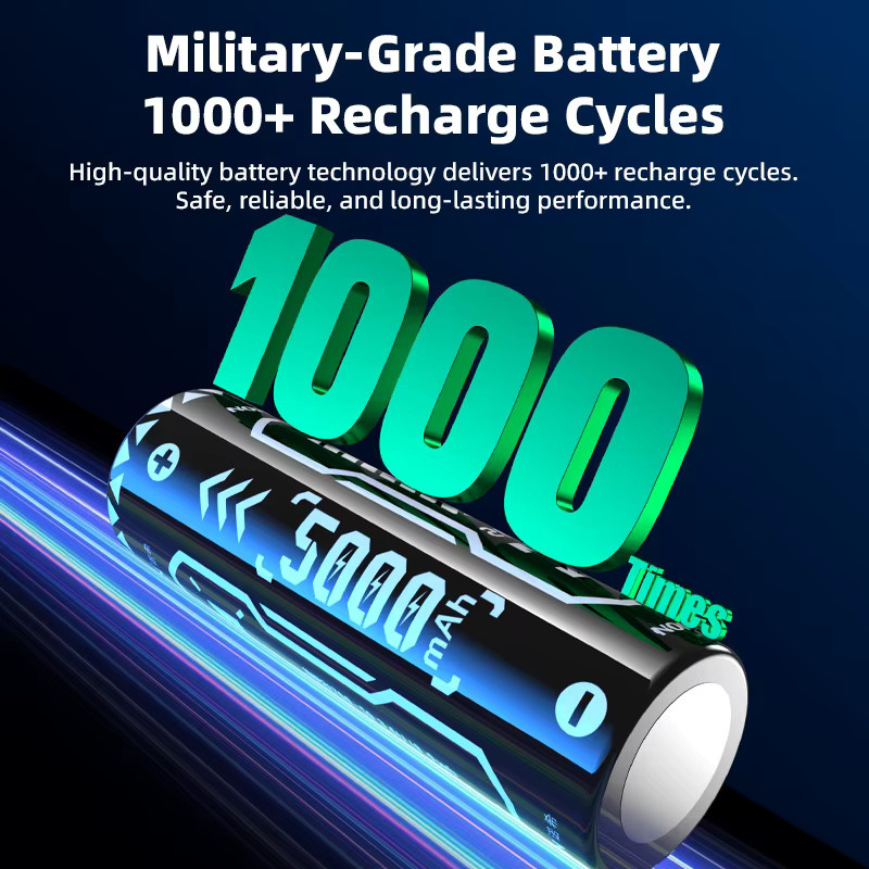 NOHON Original 21700 Li-Ionen-Akku mit 5000mAh für LED-Leuchten, Taschenlampen und Solarleuchten - Bild 2