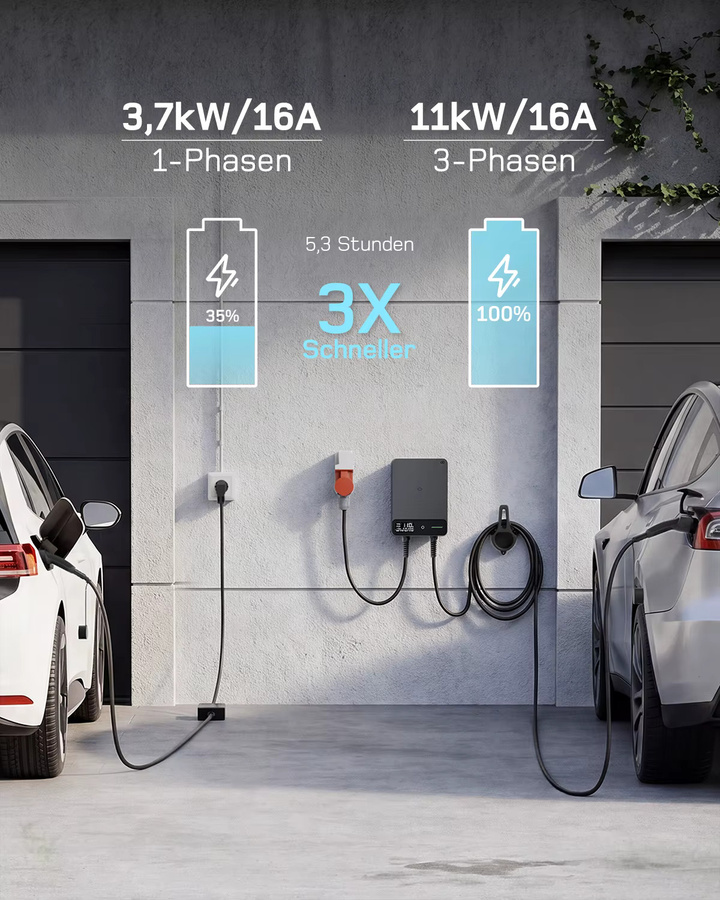 dé Wallbox Typ 2 Ladestation 11kW 16A 3-Phasen mit Tuya Smart App-Steuerung und Wi-Fi, Schwarz - Bild 7