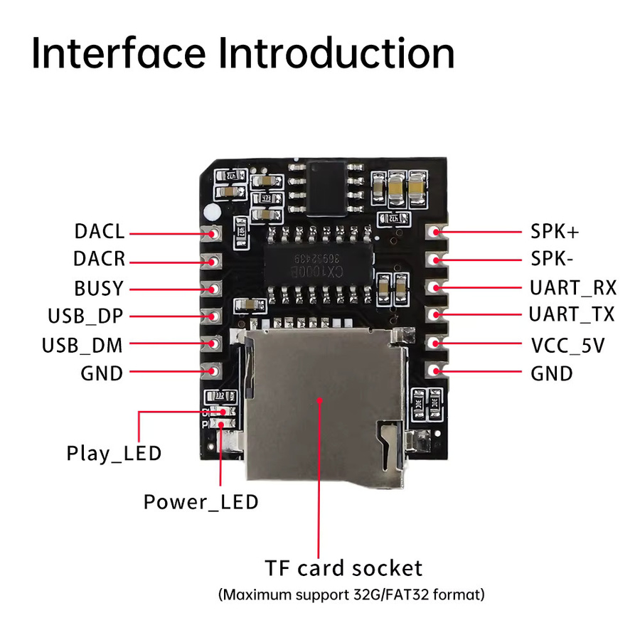 diymore CX1000BM Serial Port MP3 Voice Chip Modul mit TF-Karten-Unterstützung in Schwarz - Bild 2