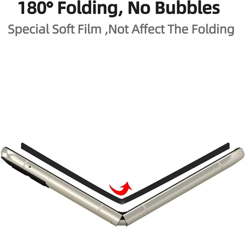 Samsung Galaxy Z Flip 5 4 3 Anti-Spy Privacy Displayschutzfolie aus Soft Hydrogel TPU - Bild 4