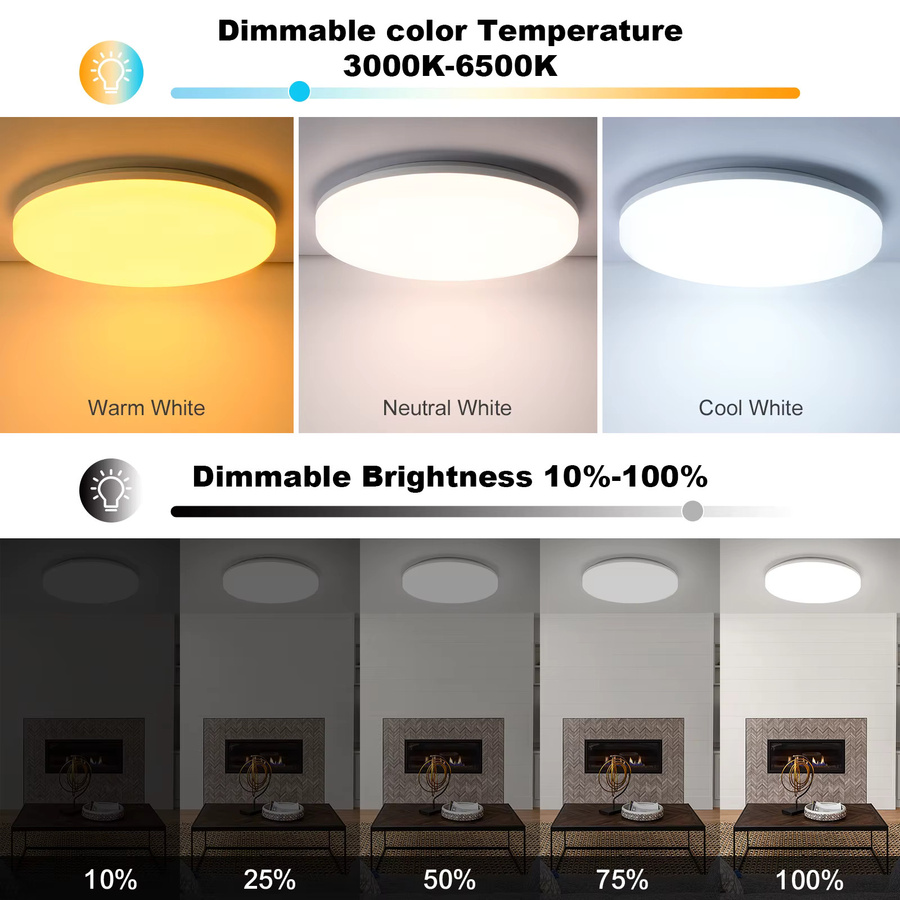LEOEU LED-Deckenleuchte mit Radar-Sensor und Fernbedienung, 18W, 1800LM, IP44, Weiß, Rund, für Badezimmer, Flur und Balkon - Bild 2