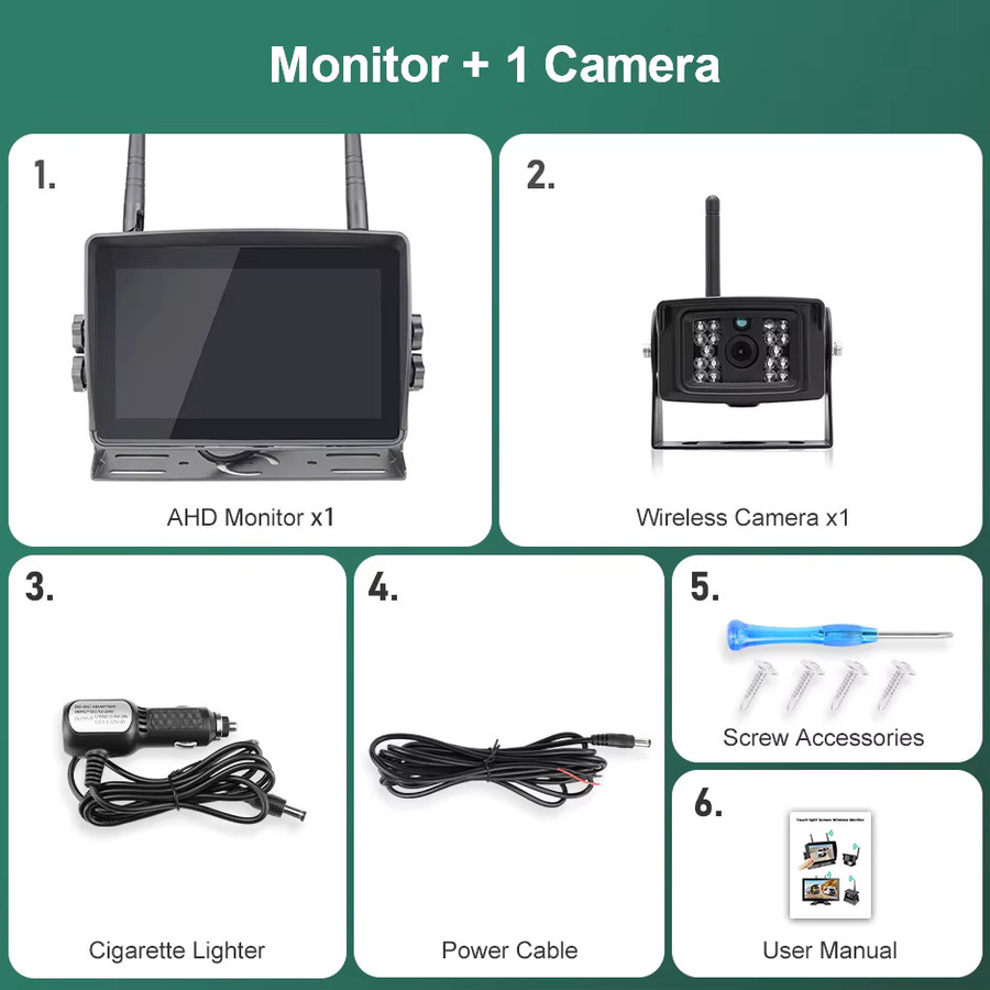 GreenYi 7 Zoll AHD Digital Wireless DVR Rückfahrkamera-Set mit Touchscreen, WiFi und IR Nachtsicht, 4 Kanäle, Schwarz - Bild 7