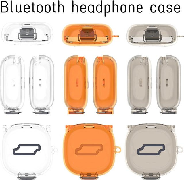 Transparente TPU-Schutzhülle für SHOKZ OpenFit 2+ / T921 Bluetooth-Kopfhörer mit integriertem Schalterdesign, stoßfest und kratzfest - Bild 1