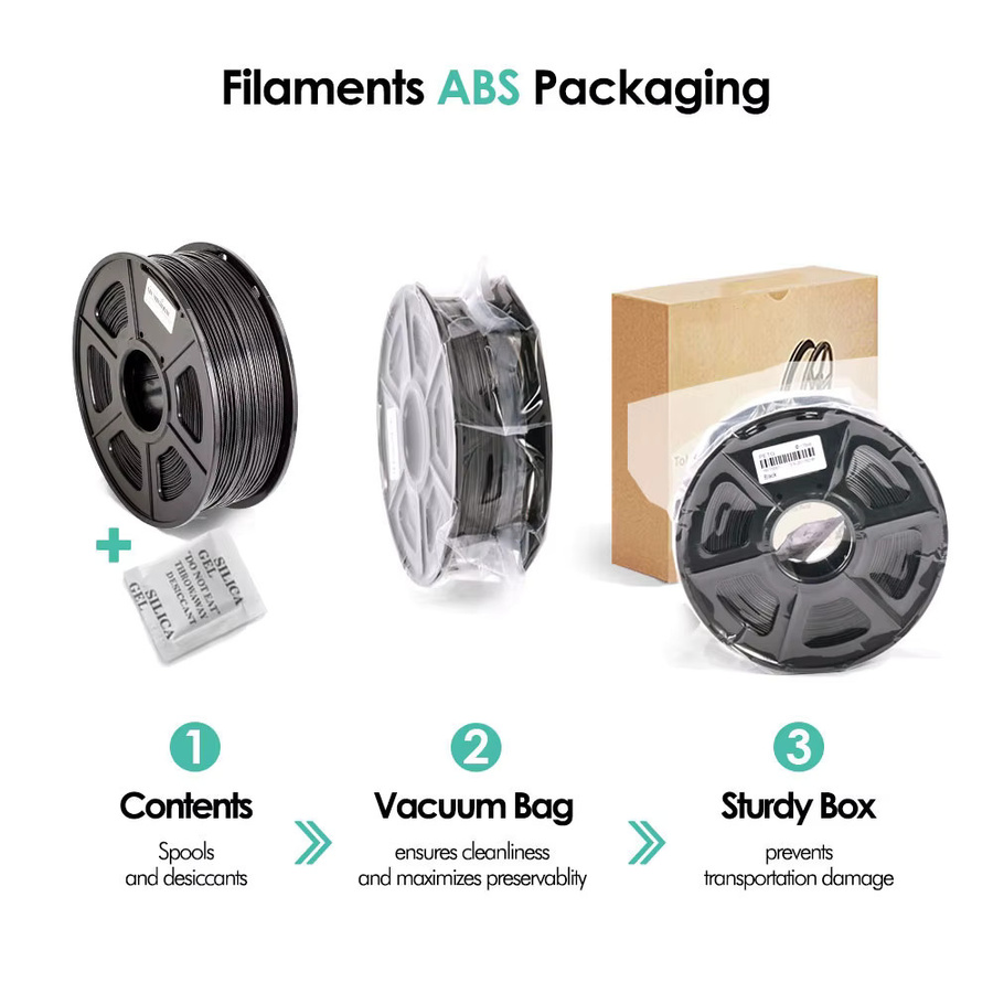 JAYO 3D-Filament Set für FDM-Drucker, 5 Rollen PLA/ABS/SEIDE in Schwarz, Durchmesser: 1,75 mm - Bild 5