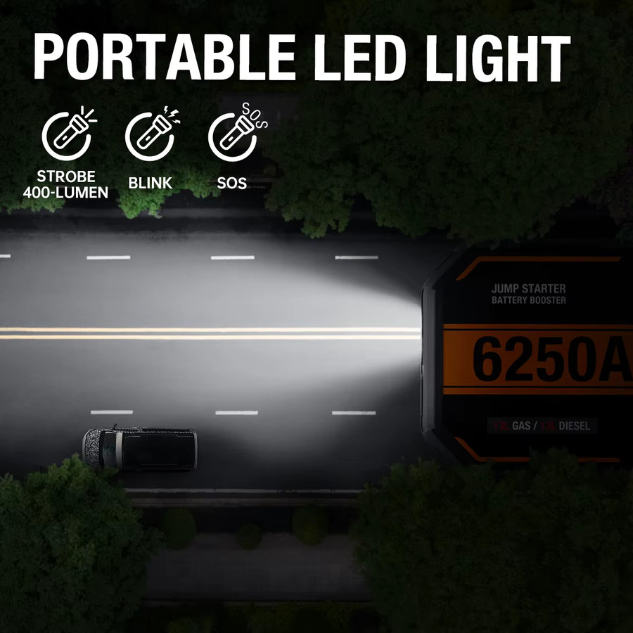 AdoreTrip Tragbares 12V Starthilfegerät 6250A in Schwarz mit Powerbank Funktion als Autobatterie-Ladegerät für Benzinmotoren bis 10,0L und Dieselmotoren bis 6,5L - Bild 4