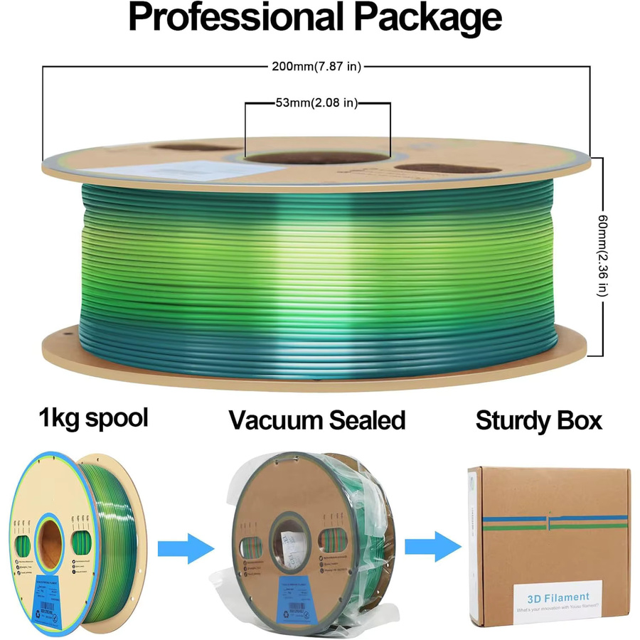 MANLANG PLA 3D-Drucker-Filament Bundle Regenbogenwald, mehrfarbiges Seiden-PLA für FDM, 250g - Bild 5