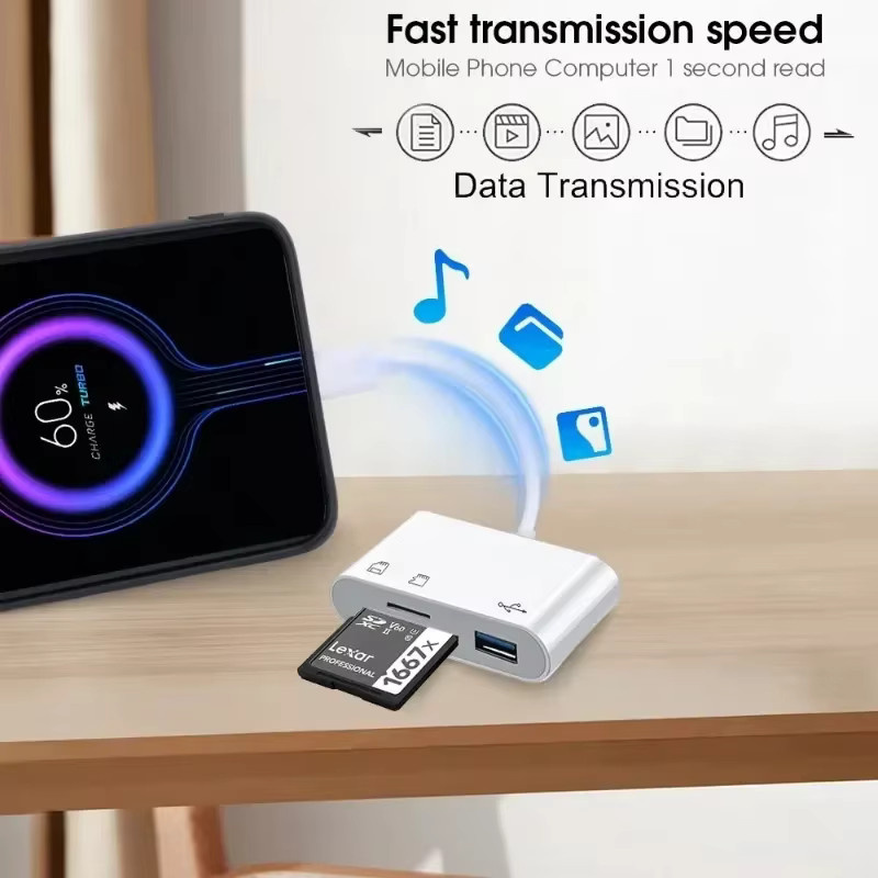 Yecai Chuan 3-in-1 OTG USB-C SD-Kartenleser für High Speed Transfer, Weiß - Bild 3