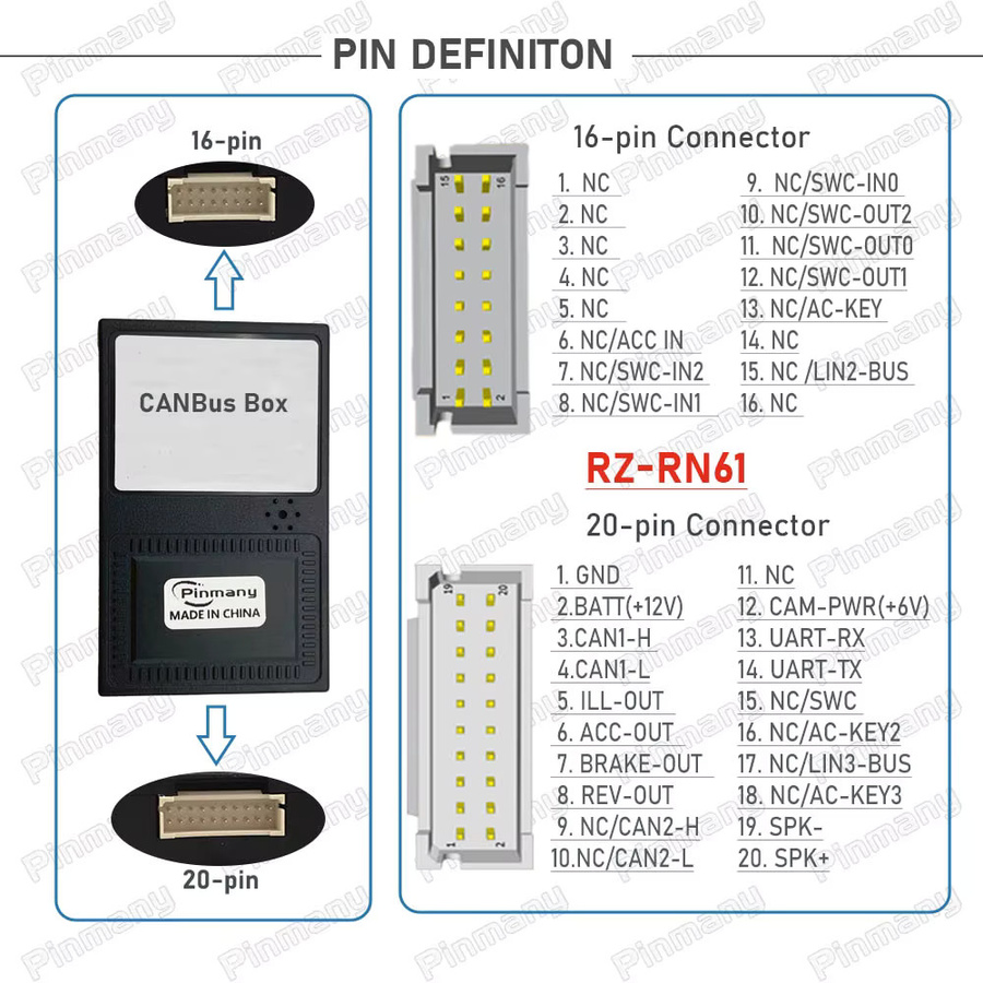 RAISE RN61 Auto CAN-Bus-Decoder in Schwarz für Renault Koleos Kadjar Latitude Laguna Arkana Kangoo Dokker Taliant Trafic Kwid Logan Twingo - Bild 2