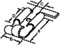 Molex 19009-0017 Tape auf Vollrolle - Bild 1