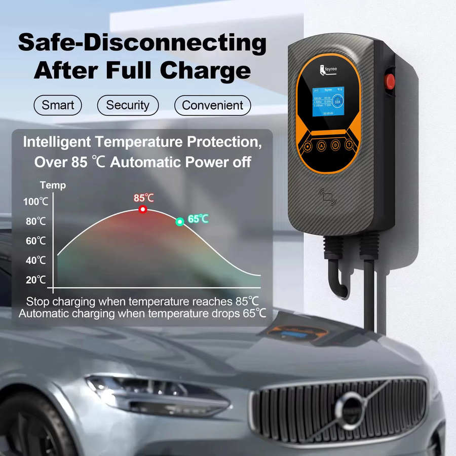 Feyree EVSE Wallbox Typ2 Autoladegerät mit APP-Steuerung für Elektrofahrzeuge, 3-Phasen-Ladestation für 11KW oder 22KW, 32A - Bild 2