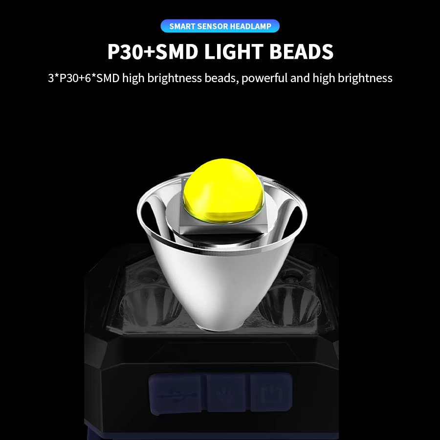 BALDR LED-Induktionsscheinwerfer mit integriertem 18650-Akku und Taschenlampe, wiederaufladbarer Camping- und Angelscheinwerfer in Schwarz - Bild 1
