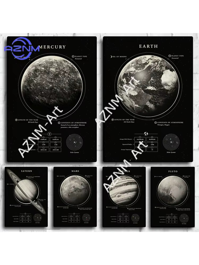 KAYOU Vintage-Leinwandbild mit Milchstraßen-Galaxie, Weltraum und Planeten als nordisches Poster zur Wanddekoration - Bild 3