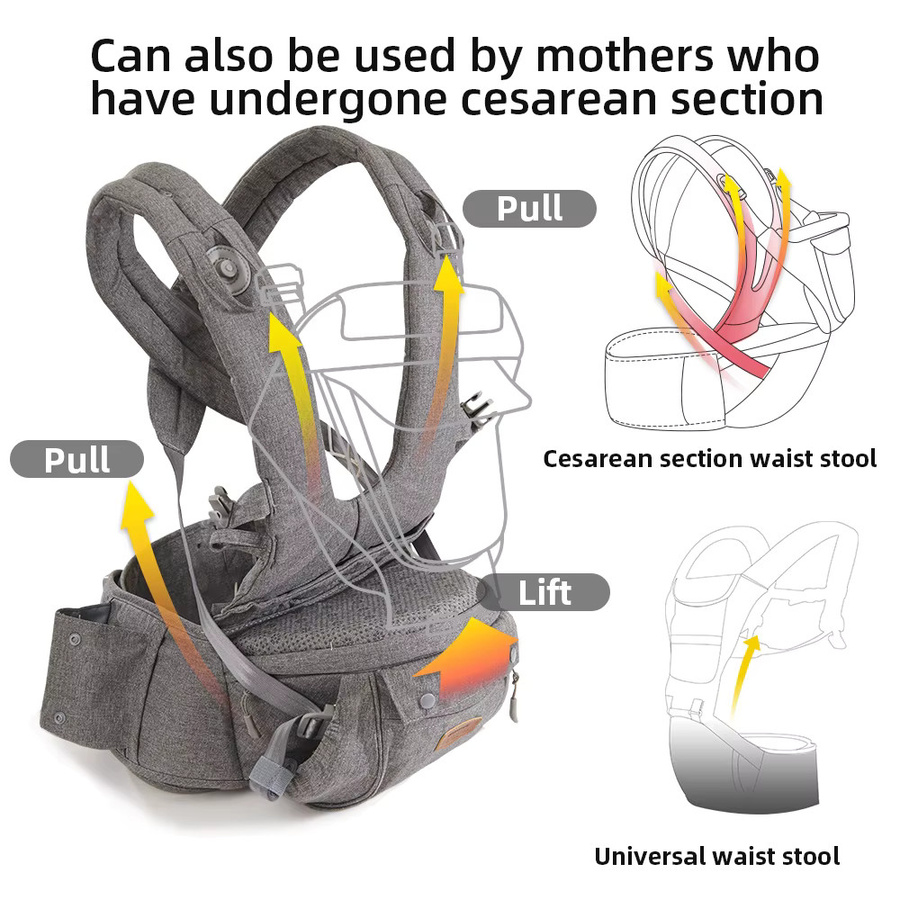 Sunveno Ergonomische Hybrid Babytrage als Babykänguru mit Hüftsitz in Grau - Bild 2