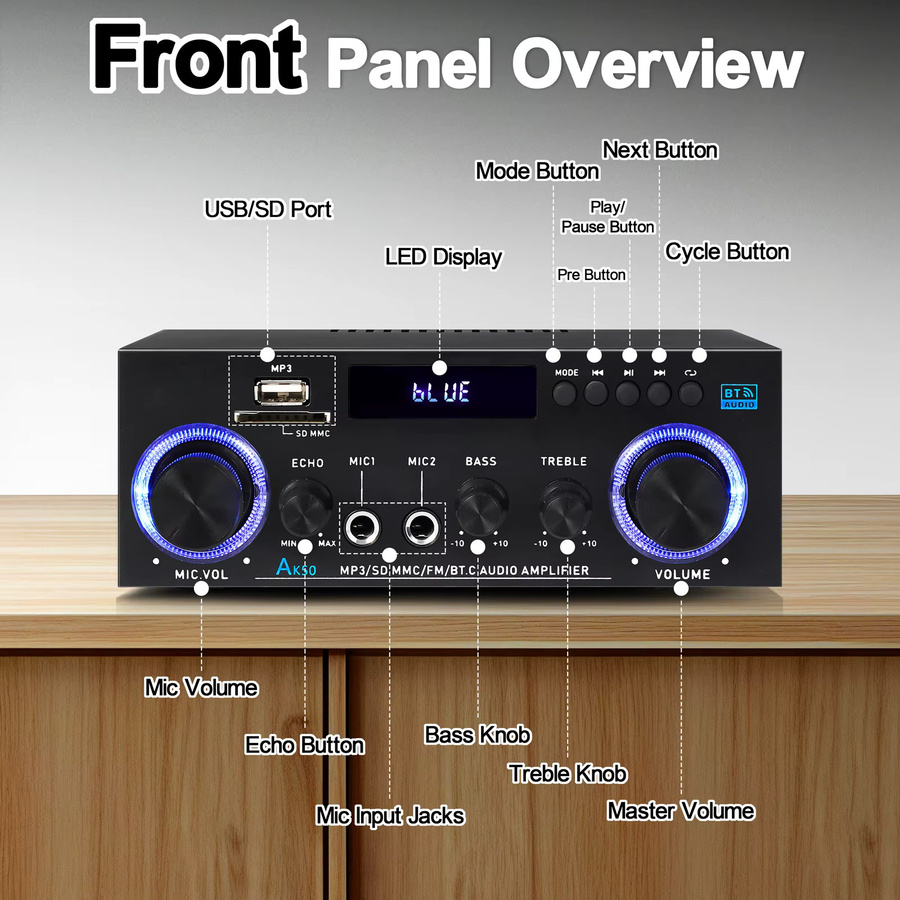 WOOPKER AK50 HiFi Digital Bluetooth Stereo Verstärker mit 2x 60W, FM, USB und AUX in Schwarz - Bild 3