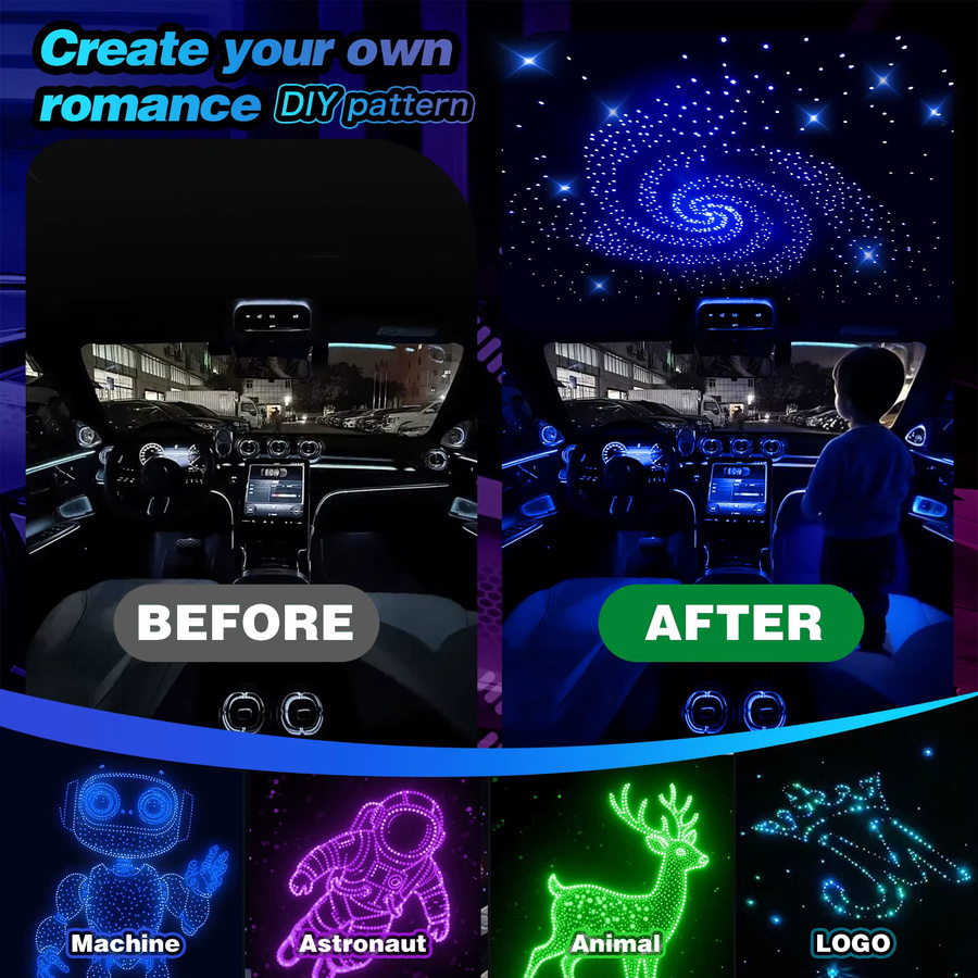 VASTFIRE Starlight Headliner Kit mit 550 Glasfasern, 16W RGBW Sternenlicht für Auto, Musik- und Sprachaktiviert, Multicolour, Schwarz - Bild 2