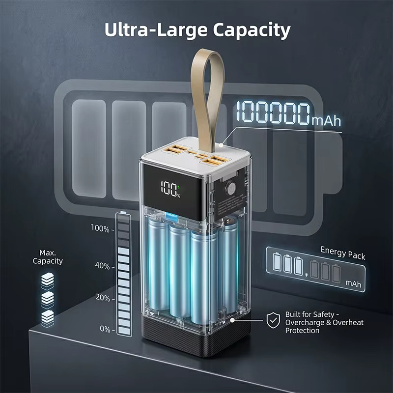 Cohana Powerbank 100000mAh mit 22,5W Schnellladefunktion, schwarzes tragbares Ladegerät mit LED-Digitalanzeige, integrierter Taschenlampe und Tragegurt zum gleichzeitigen Laden von 7 Geräten - Bild 3