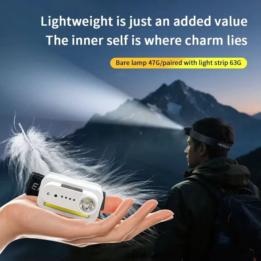 Wiederaufladbare GGBEE LED-Stirnlampe mit Bewegungsmelder und COB-Scheinwerfer, wasserdicht für Outdoor, Camping und Sport - Bild 4