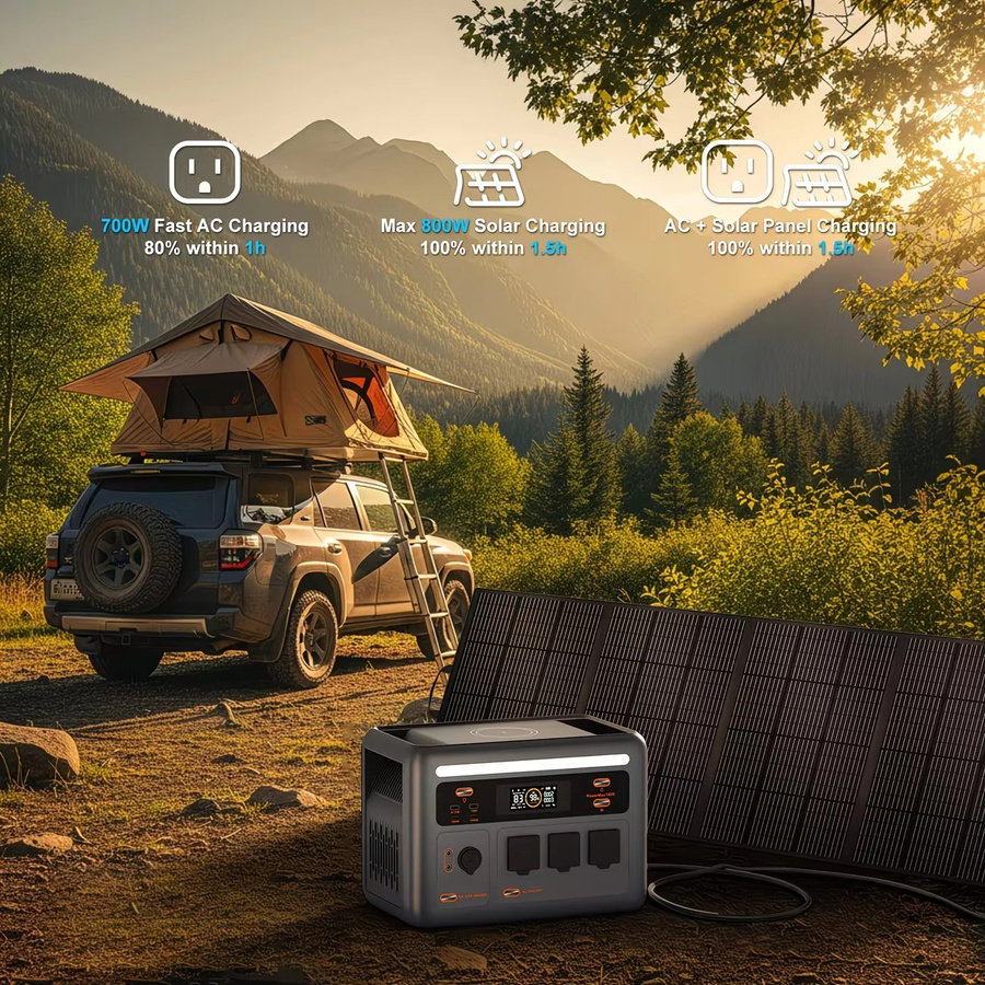 OSCAL Tragbare Powerstation mit 1024Wh LiFePO4 Batterie, 1800W AC-Ausgang und 3600W Spitzenleistung, Grau - Bild 3