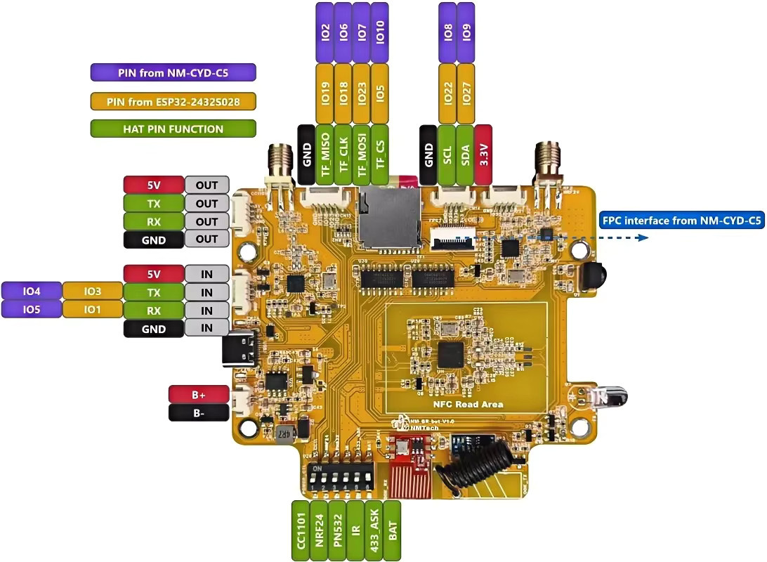 Heltec Automation ESP32-C5 Development Board mit 2,8 Zoll Touchscreen, 16MB Flash, 8MB PSRAM, Wi-Fi 6, 5G-Band, ZigBee, Thread und Matter-ready, Multicolor - Bild 4