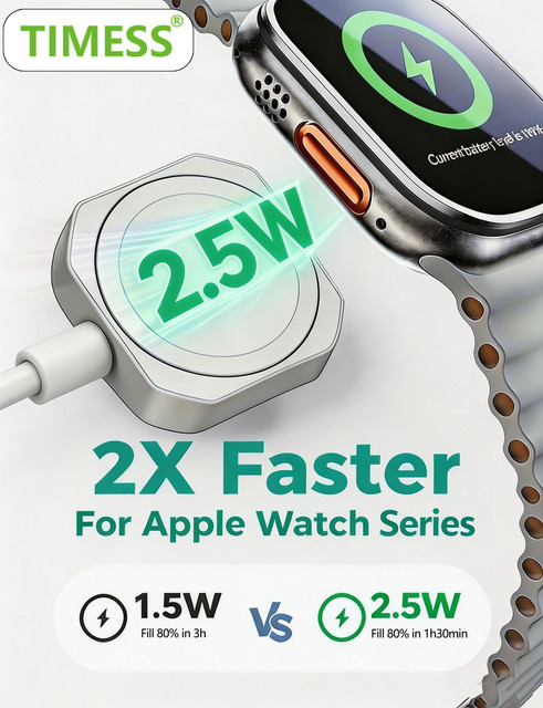 TIMESS Magnetisches Schnell-Ladegerät USB Type-C für Apple Watch Series Ultra, 11, 10, 9, 8, 7, 6, SE und Series 4, 3, 2, 1 in Weiß - Bild 1