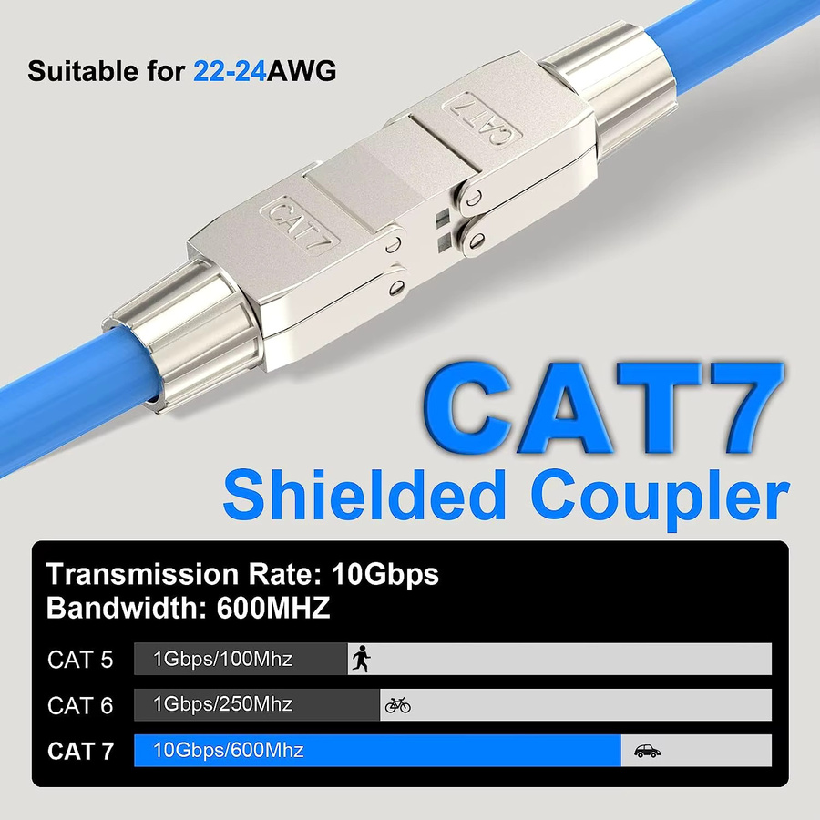 Hoolnx Ethernet LAN Kabel Verlängerungsstecker RJ45 Extender CAT6A CAT7 PoE+ werkzeuglos silber - Bild 2