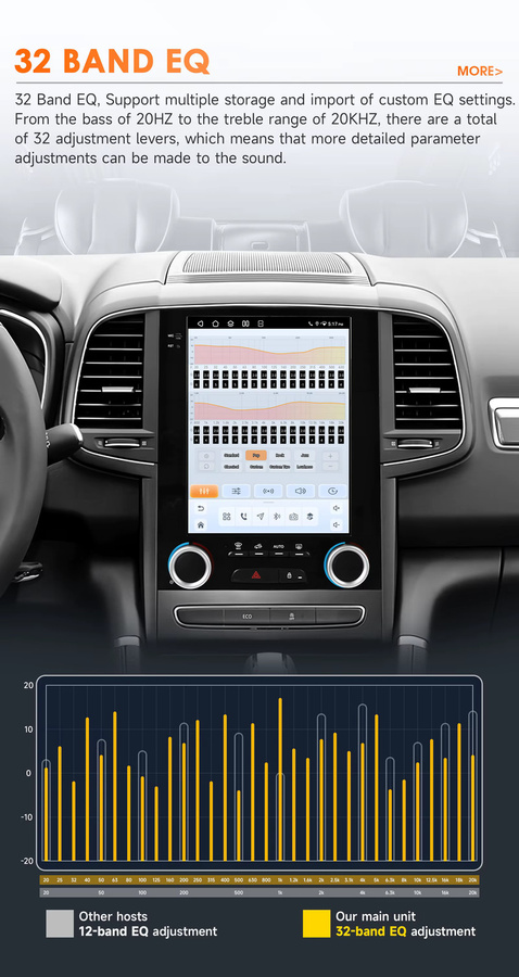 OSSURET Android Auto und Apple CarPlay Multimedia-Radio für Renault Koleos, Megane 4, Samsung SM6 und Talisman in Schwarz inklusive 360-Grad-Kamera - Bild 2
