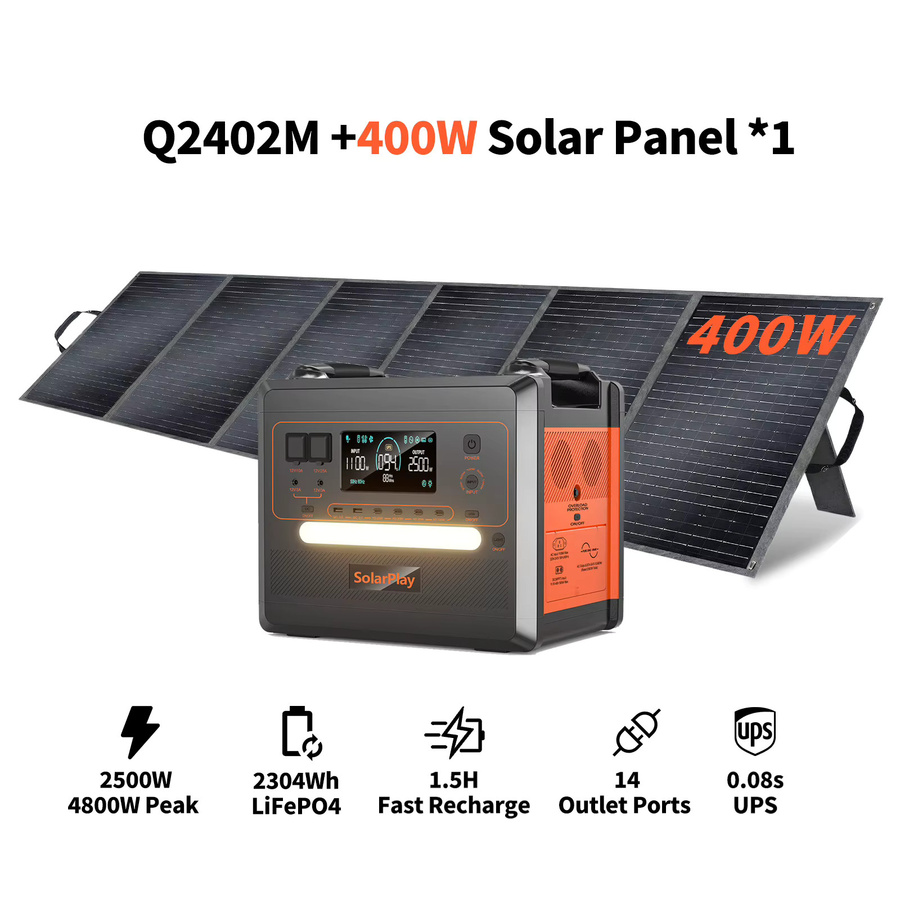 SolarPlay Solar-Generator 2304Wh LiFePo4 Batterie mit 2500W Leistung und nahtloser USV-Funktion für tragbare Solarstromversorgung - Bild 7