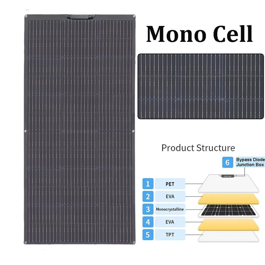 xinpuguang Flexibles Solarpanel Photovoltaik-Panel für 12V und 24V Batterieladegerät-Systeme in Schwarz - Bild 2