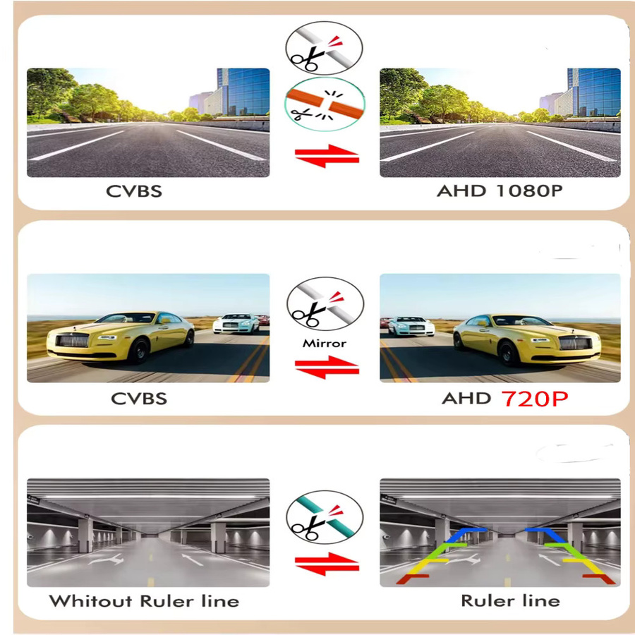 ODEGREE Auto-Rückfahrkamera mit Full HD Nachtsicht, 170 Grad Fisheye Golden Lens und CVBS-Schalter in Schwarz und Gold - Bild 5