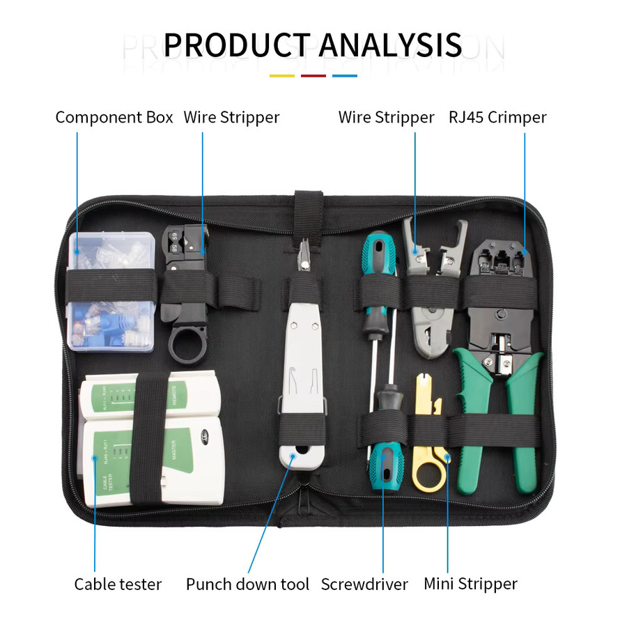 Cat5 RJ45 Crimpwerkzeug-Set mit Ethernet-Netzwerktester, Einpresswerkzeug, Koaxial-Abisolierer und Zubehör für LAN-Verbindungen - Bild 2