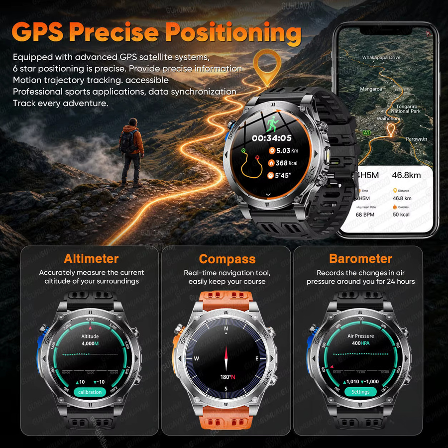 GUHUAVMI T-RX4 Ultra GPS Smartwatch für Herren mit 6-Sterne GPS-Positionierung, 10ATM Wasserdichtigkeit, 850mAh Akku und Kompass in Schwarz oder Rot - Bild 2