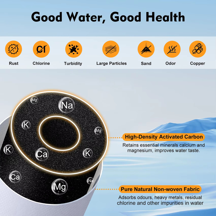 eSpring Ersatzfilterkartusche für UV-Wasserreiniger mit UV-Technologie # 100186 - Bild 2