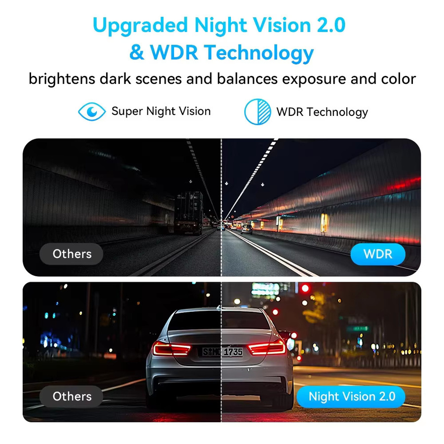 DDPAI MINI Pro Dashcam 3K HDR 1620P Auto-Videorekorder mit WLAN, Nachtsicht, WDR, Sprachsteuerung und 24-Stunden-Parküberwachung in Schwarz - Bild 5