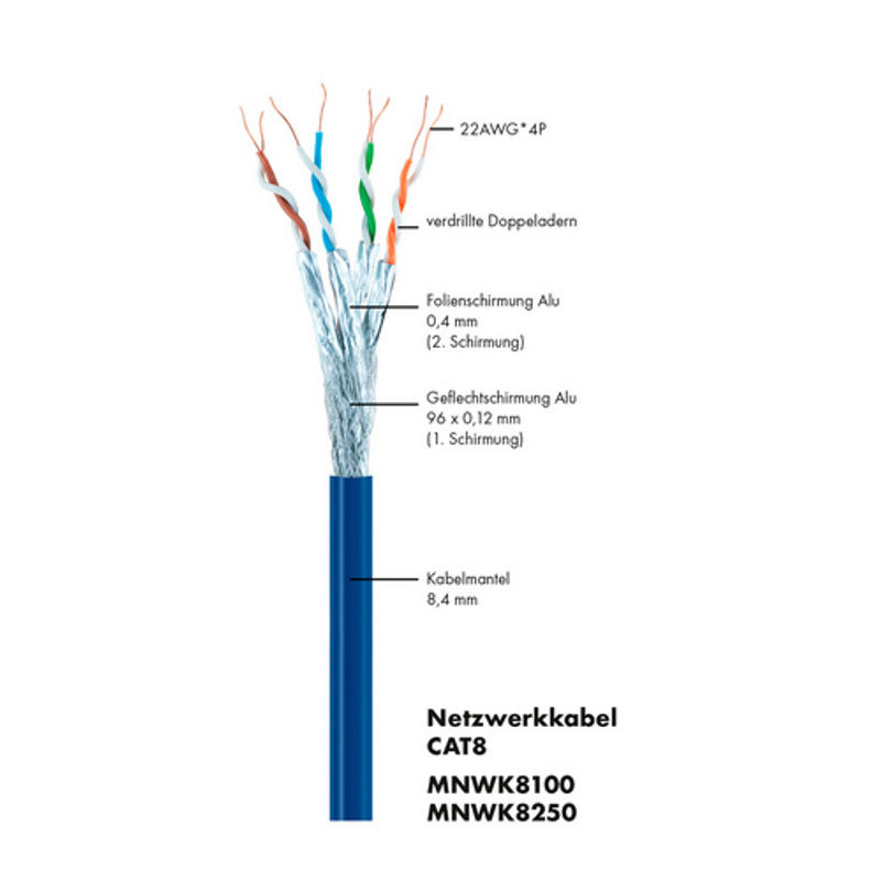 Schwaiger Netzwerkkabel Ethernet LAN unkonfektioniert, Blau, 250 m - Bild 3