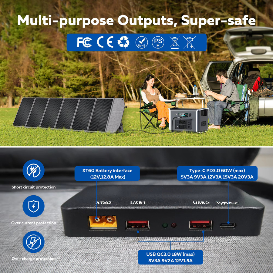 CTOLITY SP200 Tragbares Solarpanel 200W 20,5V aus PET+600D Material für Outdoor-Solarstromgeräte-Sets - Bild 4