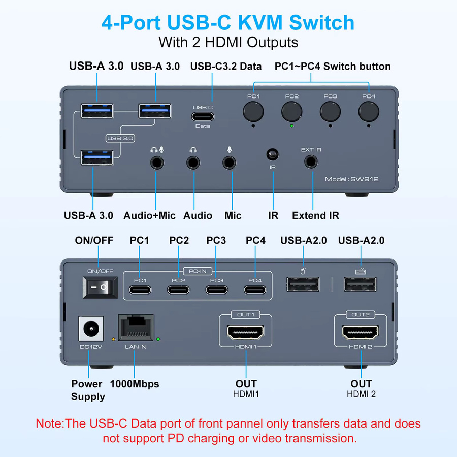 KVM-Switch Dockingstation für 2 Monitore mit 4K bei 120 Hz, unterstützt Thunderbolt und USB-C, mit HDMI-Ausgang für Windows und Mac - Bild 2