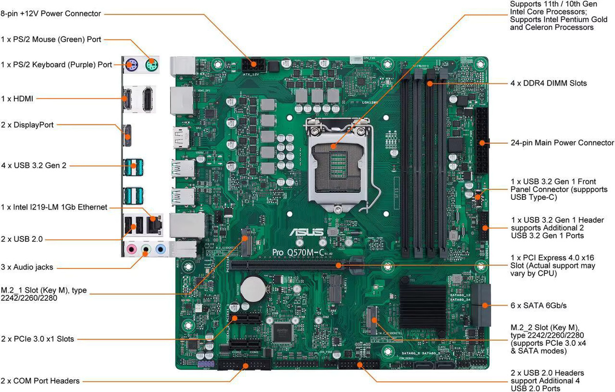 ASUS Pro Q570M-C/CSM Motherboard LGA1200 Intel Q570 mATX mit DDR4 und M.2 NVMe Unterstützung - Bild 3