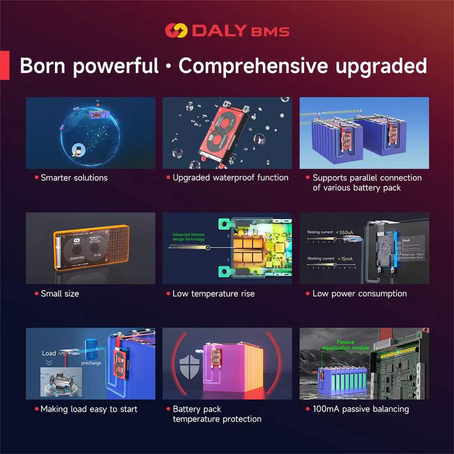 Daly Smart LiFePO4 BMS-Karte mit Bluetooth, UART, RS485 und CANBUS-Kommunikation für 18650 Akkupacks in Rot - Bild 3