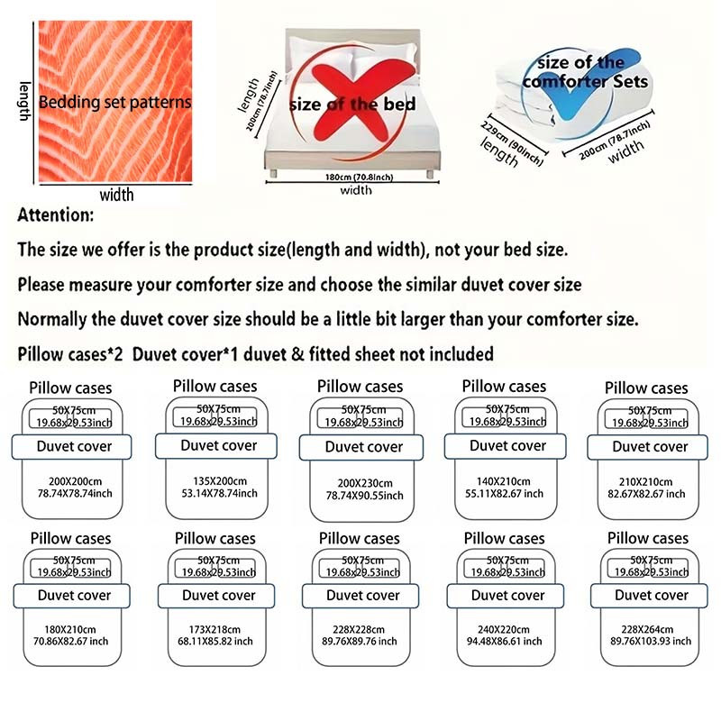 Flylo Bettwäsche-Set mit Lachs-Textur-Print in Orange, bestehend aus 1 Bettbezug und 2 Kissenbezügen, B/T/H: 135 x 200 cm - Bild 2